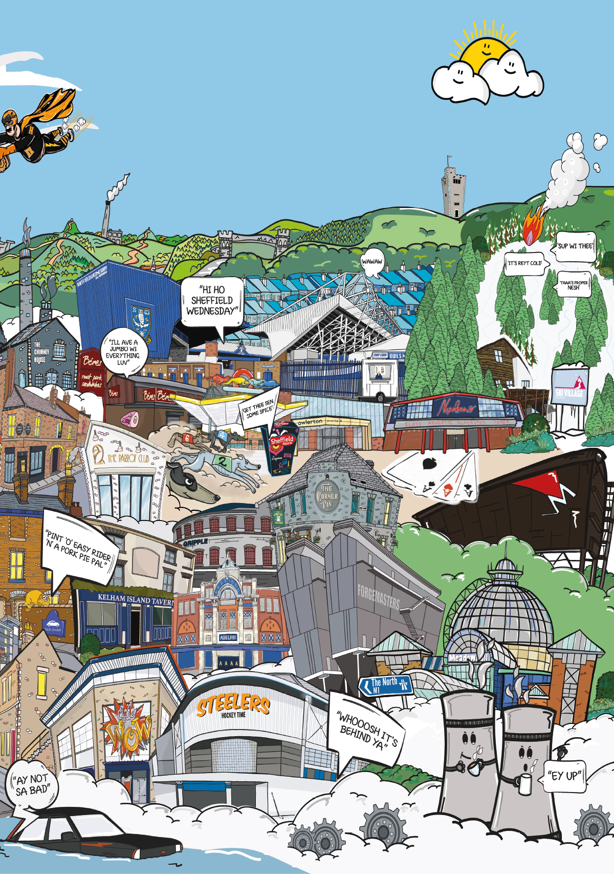 The Sheffield Day Scene