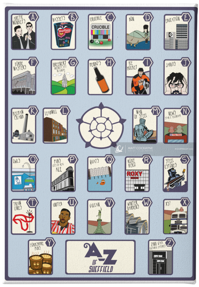 THE A-Z GUIDE TO SHEFFIELD - Sheffield Prints - Wall Art - Poster - Print - Canvas - Illustration