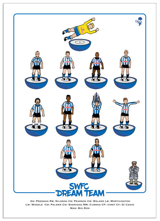 SWFC Subbuteo Dream Team