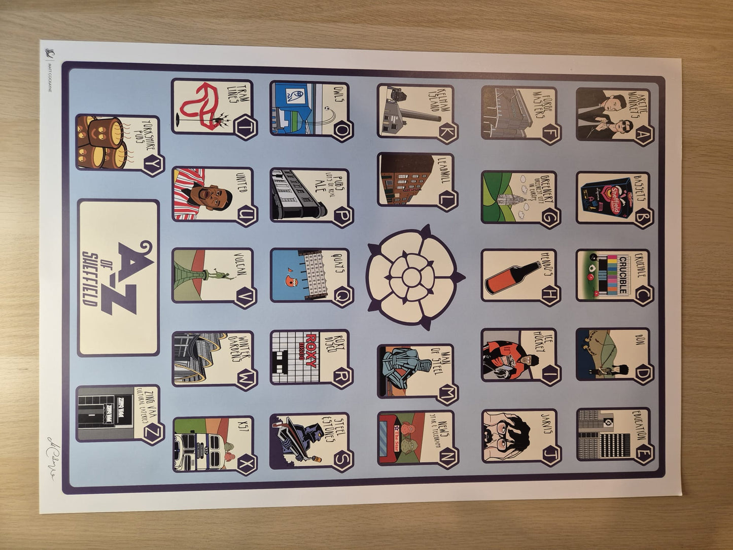 A-Z of Sheff Print