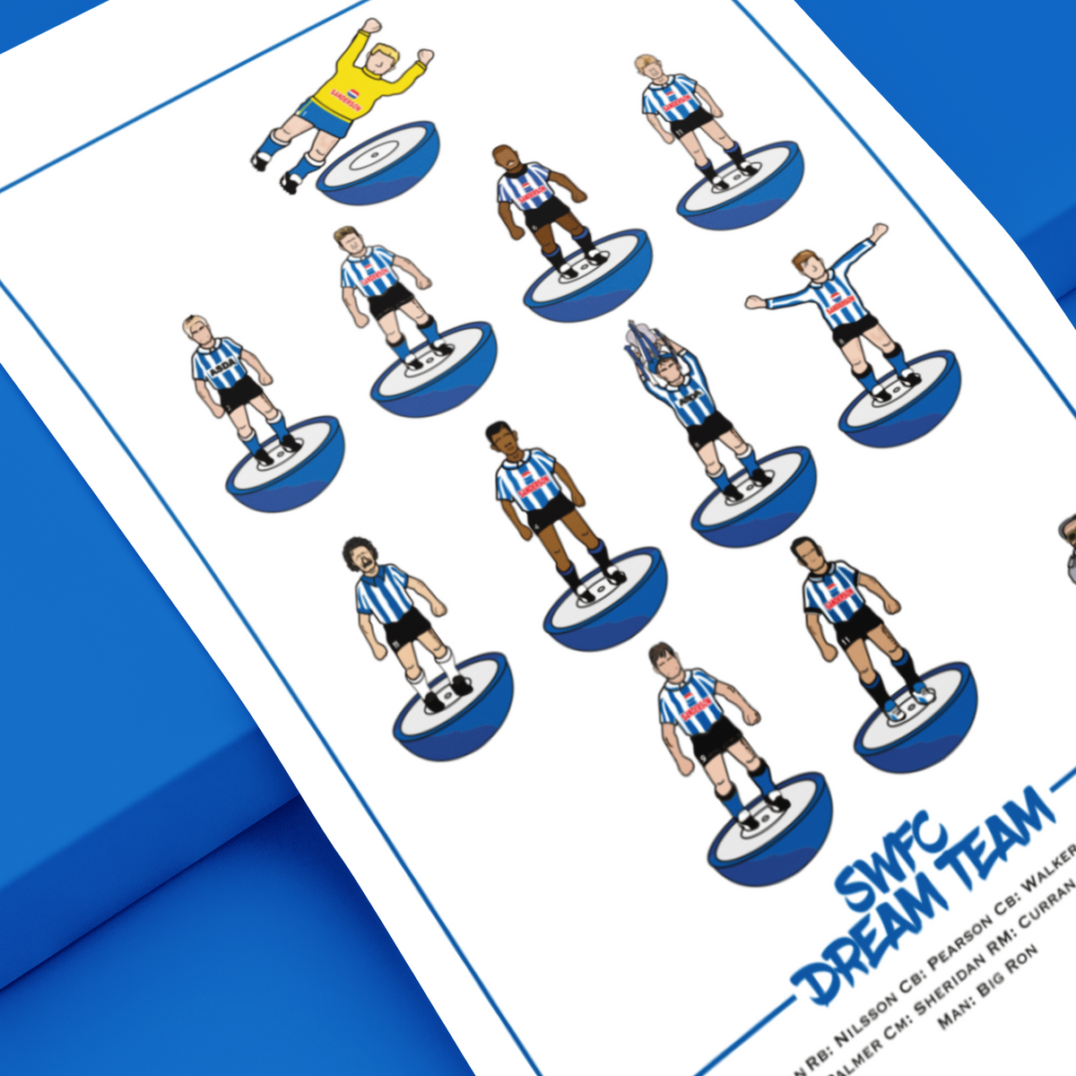 Swfc Box Map SWFC South Stand, Hillsborough Stadium – Matt Cockayne Illustration
